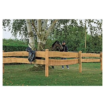 HOSS-Bonanza-Brett 250 cm