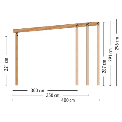 KATTO-Terrassenüberdachung5085 x 5000 mm, Leimholzbausatz mitPoly Breitk. weiß, Zub. pressbl., Rinne PVC-grau