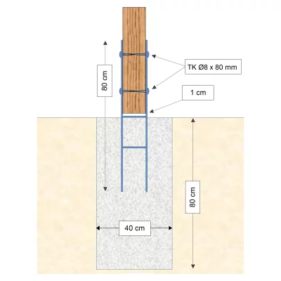 KATTO-Terrassenüberdachung5085 x 5000 mm, Leimholzbausatz mitHeatbloc16 weiß, Zub. pressbl., Rinne PVC-grau